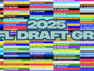 2025 nfl draft grid